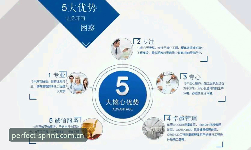 完美体育官网下载的5大核心优势与3步快速安装指南